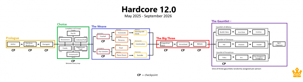 Hc12new.png
